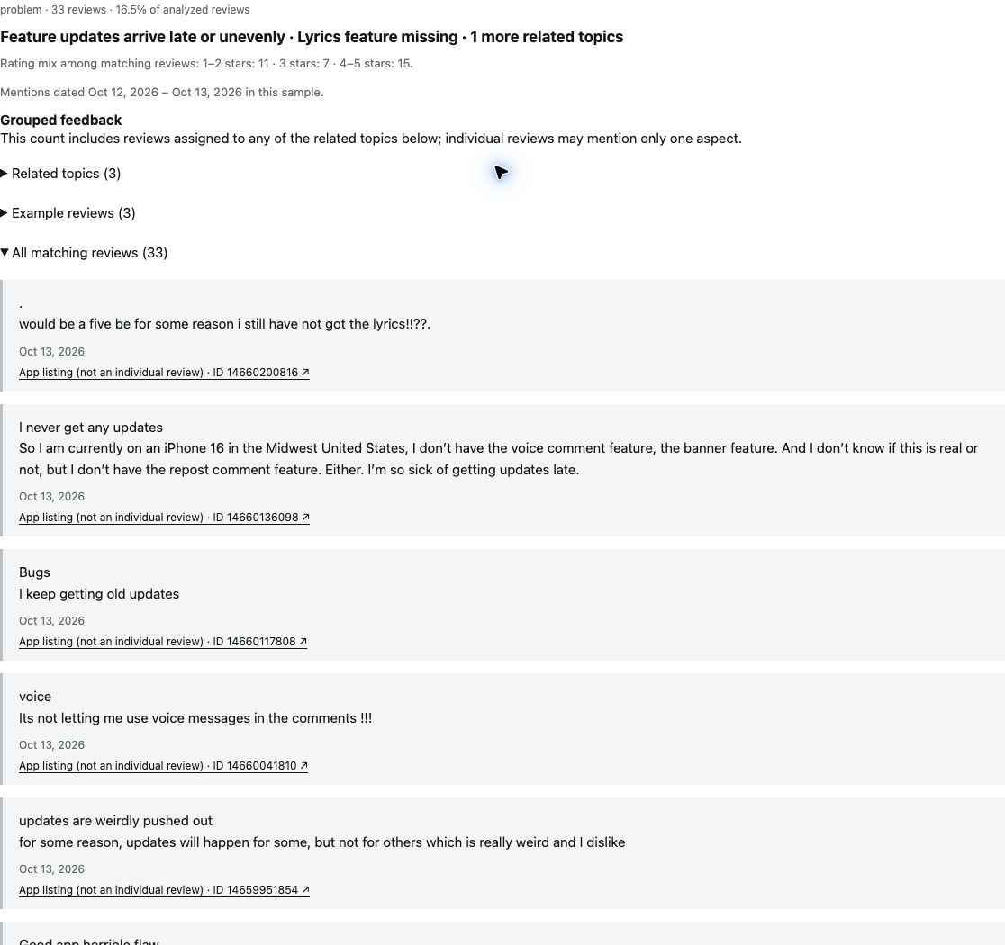 Saved report showing a group of 33 reviews across related topics and matching reviews, including Bugs and updates are weirdly pushed out, dated Oct 13, 2026.